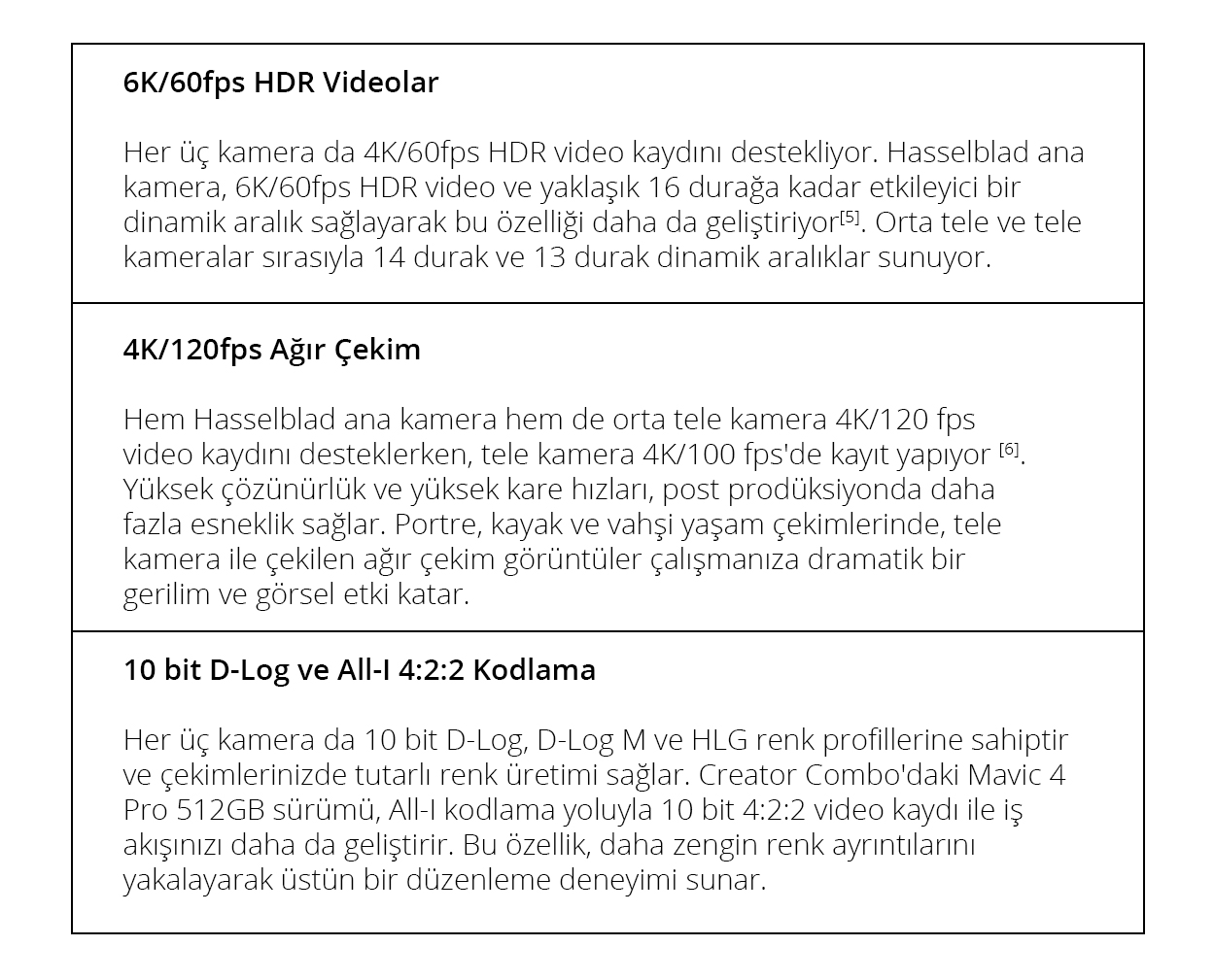 DJI Mavic 4 Pro